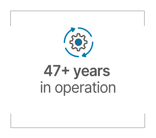 47+ years in operation